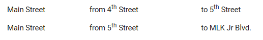 Roads scheduled for concrete replacement